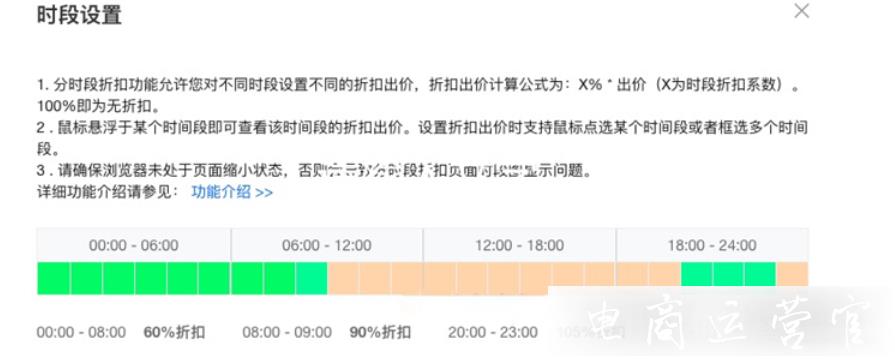 京東海投低價(jià)引流-如何實(shí)現(xiàn)高ROI?